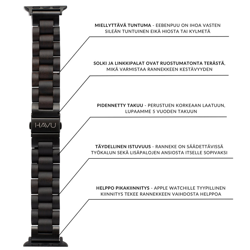 Apple Watch -ranneke, eebenpuu