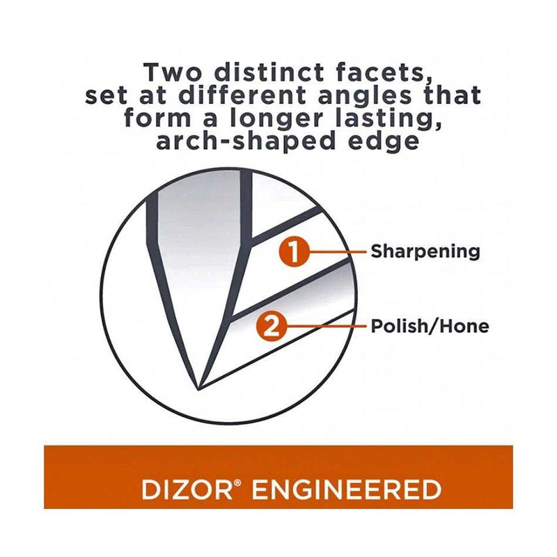 Chef's Choice ProntoPro hahloteroitin DIZOR®-tekniikalla, joka muodostaa kestävän kaarimaisen leikkuureunan